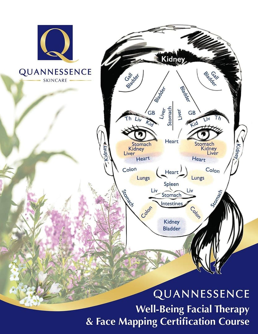Well-Being Facial Therapy Training